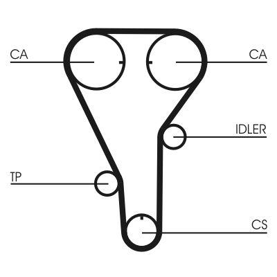 Kamrem - Kuggrem CONTINENTAL CTAM CT972