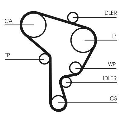 Vattenpump + kamremssats - Vattenpump + kuggremssats CONTINENTAL CTAM CT946WP2