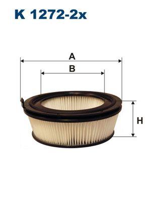 Pollenfilter - Filter, kupéventilation FILTRON K 1272-2x