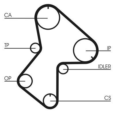 Kamrem - Kuggrem CONTINENTAL CTAM CT596