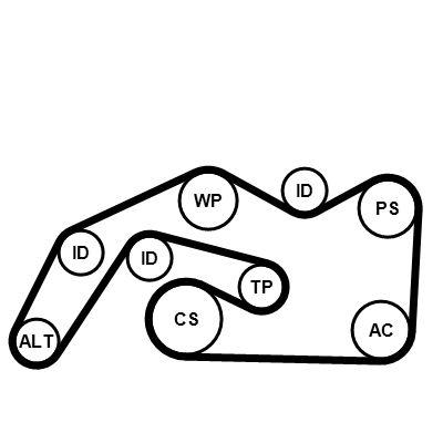 Poly v-remsats - Flerspårsremssats CONTINENTAL CTAM 6PK2490K1