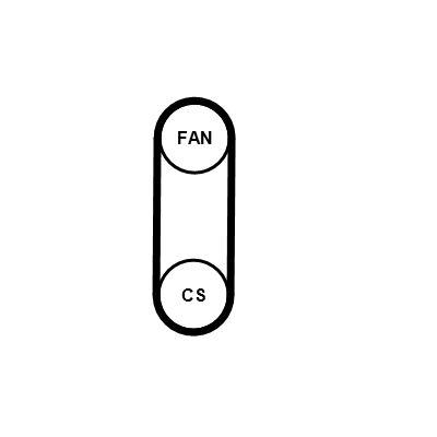 Poly v-remsats - Flerspårsremssats CONTINENTAL CTAM 4PK711 ELAST T1