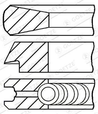 Kolvringar - Kolvringsats GOETZE ENGINE 08-433600-00