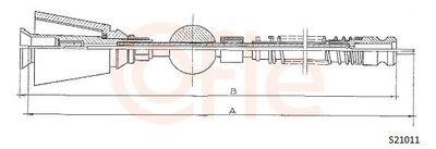 Hastighetsmätarvajer - Hastighetsmätaraxel COFLE 92.S21011