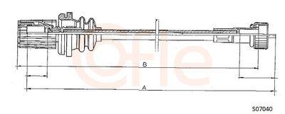 Hastighetsmätarvajer - Hastighetsmätaraxel COFLE 92.S07040