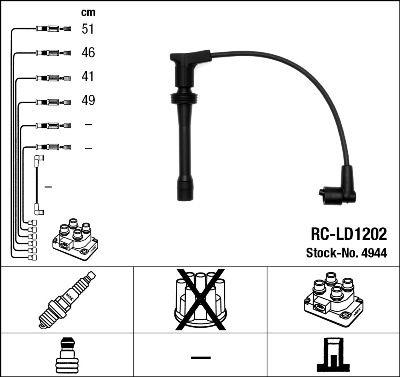 Tändkabel - Tändkabelsats NGK 4944