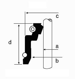 Ventiltätningar - Ventiltätning CORTECO 49472850