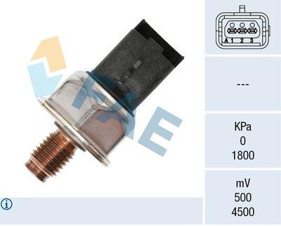 Givare, bränsletryck - Sensor, bränsletryck FAE 15602