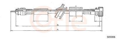 Hastighetsmätarvajer - Hastighetsmätaraxel COFLE 92.S05006