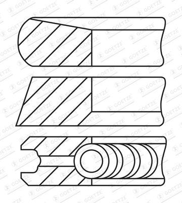 Kolvringar - Kolvringsats GOETZE ENGINE 08-443100-00