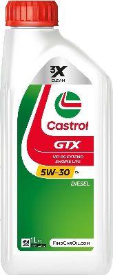 Motorolja - Motorolja CASTROL 15F64C