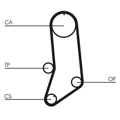 Kamremssats - Tand/styrremssats CONTINENTAL CTAM CT594K2