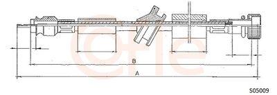 Hastighetsmätarvajer - Hastighetsmätaraxel COFLE 92.S05009