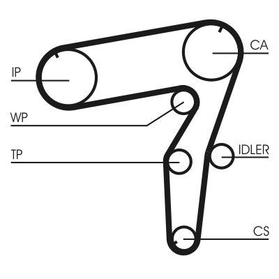 Vattenpump + kamremssats - Vattenpump + kuggremssats CONTINENTAL CTAM CT918WP1