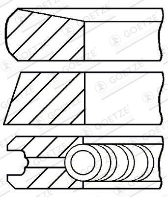 Kolvringar - Kolvringsats GOETZE ENGINE 08-422400-00