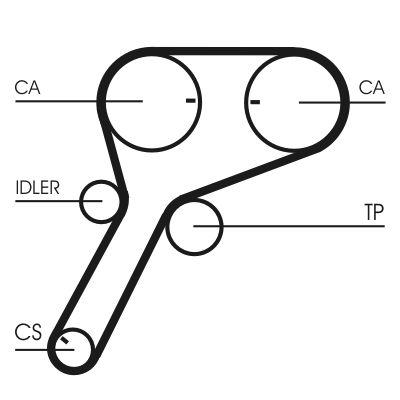 Kamrem - Kuggrem CONTINENTAL CTAM CT1151