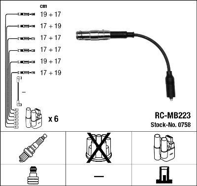 Tändkabel - Tändkabelsats NGK 0758