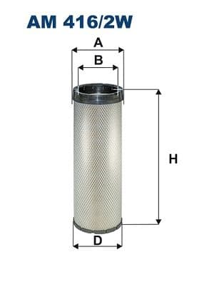 Sekundärt luftfilter/Kupéfilter - Sekundärluftfilter FILTRON AM 416/2W